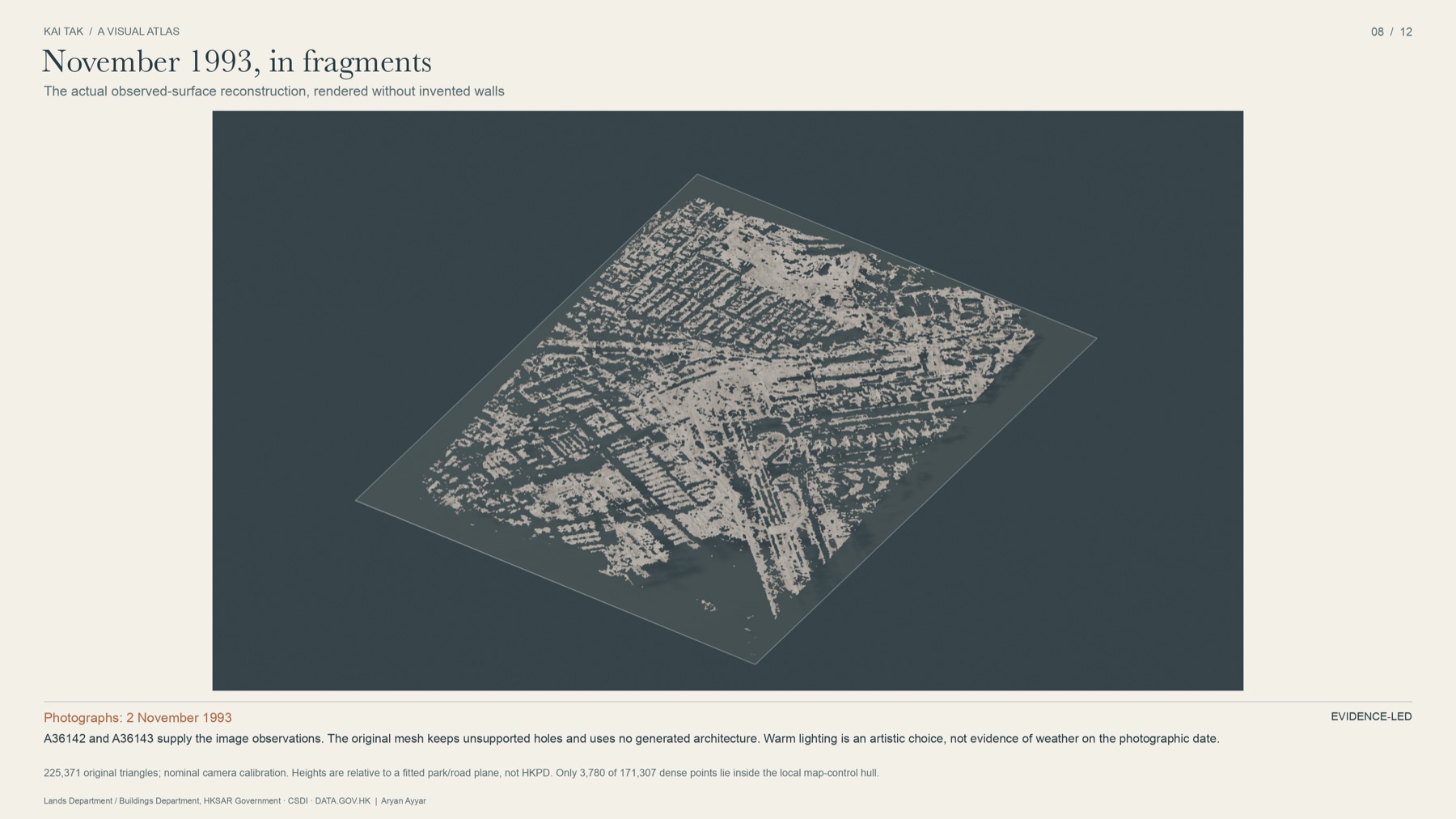 A three-dimensional surface of 1993 Kowloon reconstructed from stereo aerial photography, pale building masses and street lines on a dark ground plane, with large open gaps where the matching recovered no geometry.